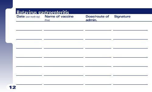 Vaccination Record