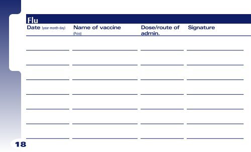 Vaccination Record