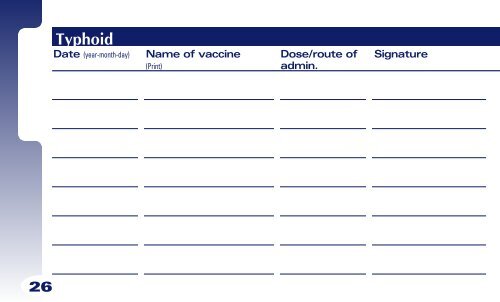 Vaccination Record