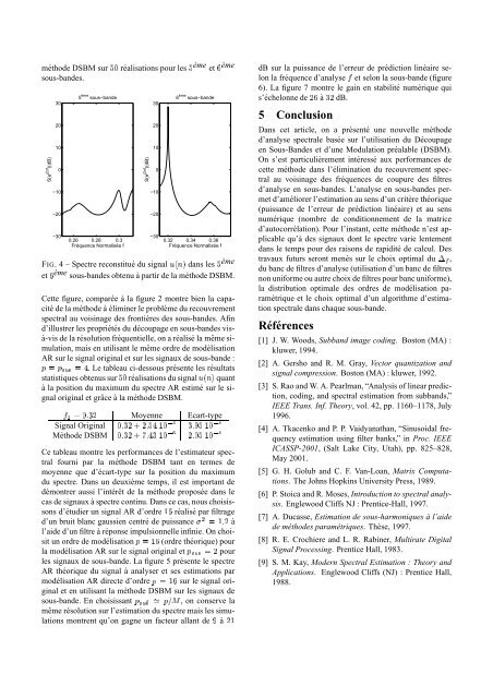 Estimation spectrale par dÃƒÂ©coupage en sous-bandes d'un signal ...