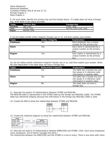 Oboikovitz ACSG552 Assignment 2 Chapter 3.pdf - Csmaster