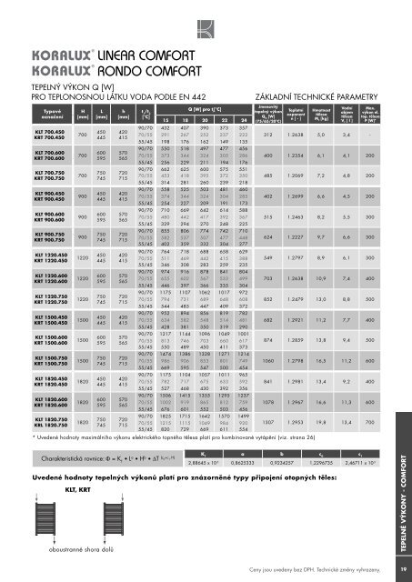 Koralux.pdf - KORADO, as