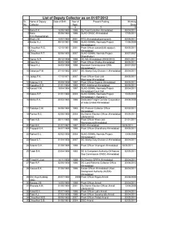 250712DC-MAM updated list for website - Revenue Department