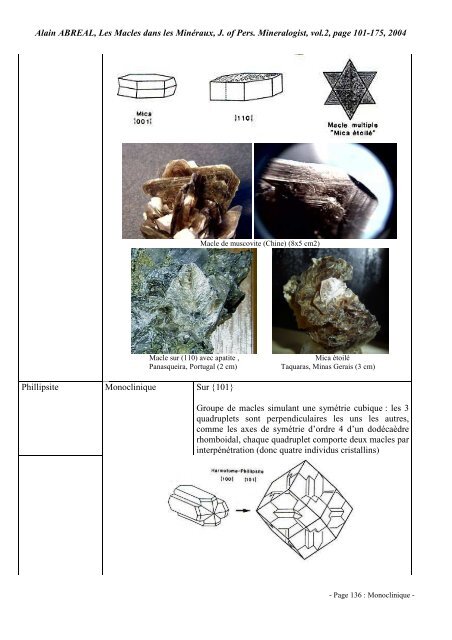 Les Principales Macles - Page perso minéraux Alain ABREAL ...