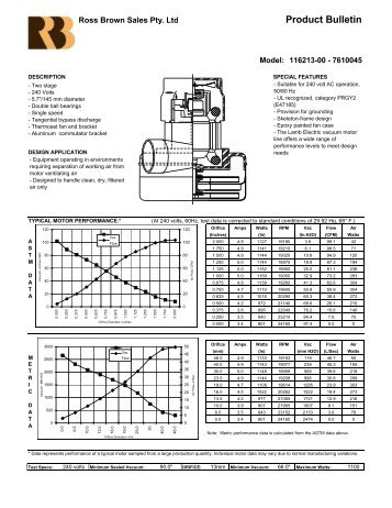 Product Bulletin - Rossbrownsales.com.au