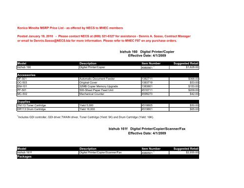 Konica Minolta MSRP Price List - NECS