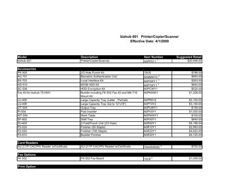 Konica Minolta MSRP Price List - NECS