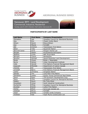participants by last name - Canadian Council for Aboriginal Business