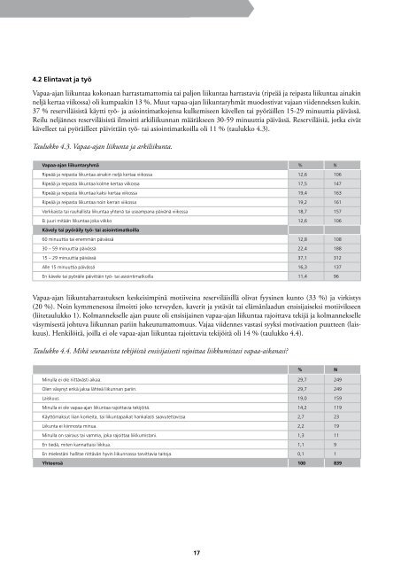 Reservilaistutkimus_2008