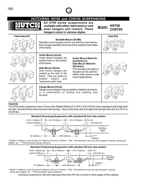 Hutchens H9700 And Ch9700 Suspensions New Life