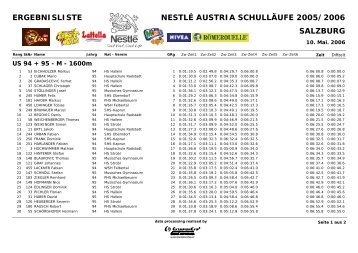 94/95 - HS Hallein-Neualm