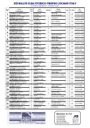 elenco iscritti 2007 - RALLY ELBA STORICO