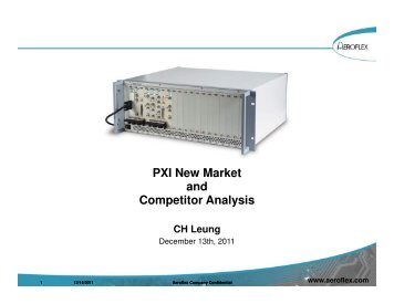 PXI New Market and Competitor Analysis - SAS-Origin