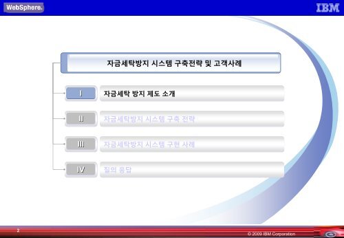 ìê¸ì¸íë°©ì§ ìì¤í êµ¬ì¶ì ëµ ë° ê³ ê°ì¬ë¡ - IBM