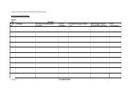 Forderungsaufstellung - Diakonisches Werk