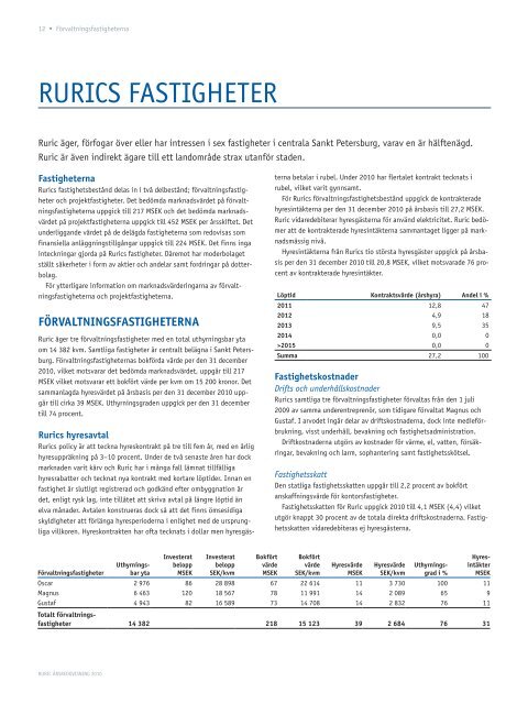 ÅRSREdOVISnIng 2010 - Publicera Information AB