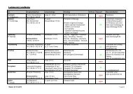 Loipe 27-01-11.pdf - Amberg-Sulzbacher Land