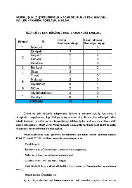 1 Ä°stanbul 1 0 EskiÅehir 3 1 Kayseri 2 2 ÃankÄ±rÄ± 1 0 2 KÄ±rÄ±kkale ... - Tcdd