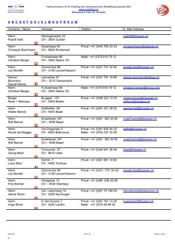 Adressbuch Fako F2- Schweiz - Fesselflug
