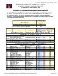 Successful_candidates_result_MBA _Spring_2015