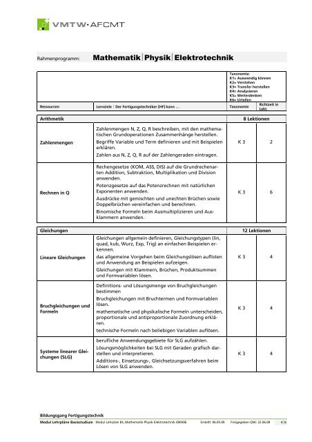 Modul Lehrplan BS_Mathematik Physik ... - Swissmechanic