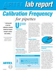 Calibration Frequency for pipettes - Pipette.com