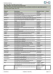 Felderbeschreibung (pdf) - Bucher + Suter