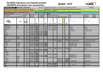 Preisliste / liste des prix