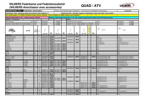 Preisliste / liste des prix