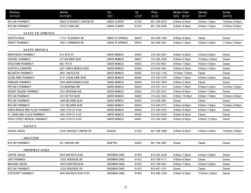 Pharmacy Directory - Los Angeles County Department of Health ...