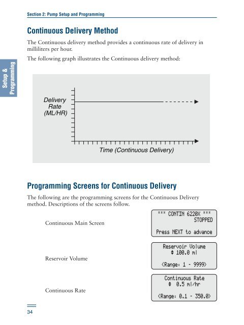 Model 6100 and 6101 Ambulatory Infusion Pump