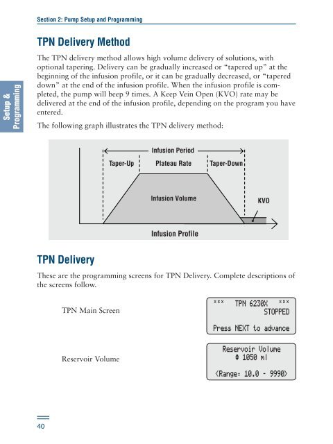 Model 6100 and 6101 Ambulatory Infusion Pump