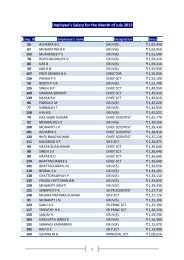 Monthly remuneration of scientists, officers and employees ... - IMMT