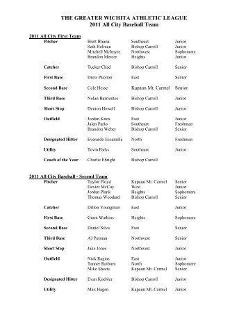 THE GREATER WICHITA ATHLETIC LEAGUE 2011 All City - Athletics