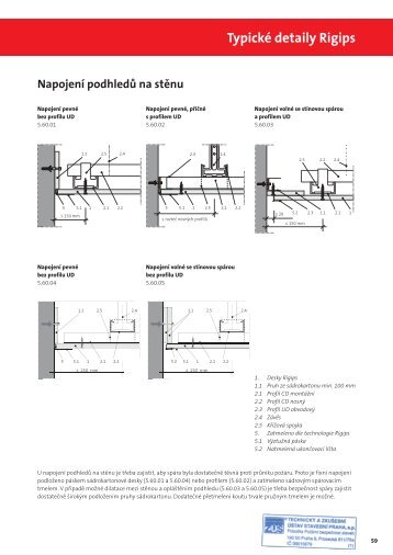 TypickÃ© detaily Rigips NapojenÃ­ podhledÅ¯ na stÄnu