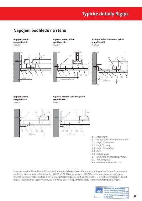 TypickÃ© detaily Rigips NapojenÃ­ podhledÅ¯ na stÄnu