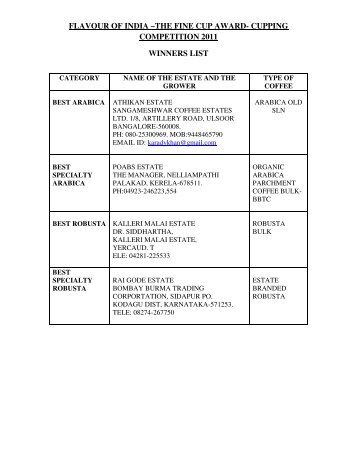 the fine cup award- cupping - Coffee Board of India