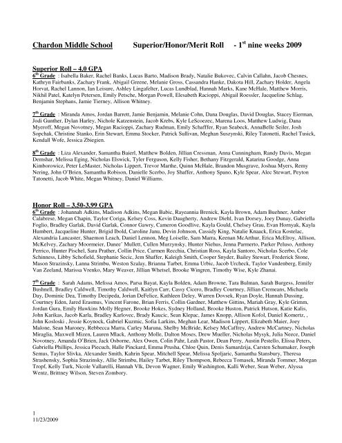 Chardon Middle School Superior/Honor/Merit Roll - Chardon Local ...