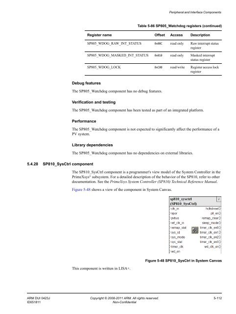 Fast Models Reference Manual - ARM Information Center