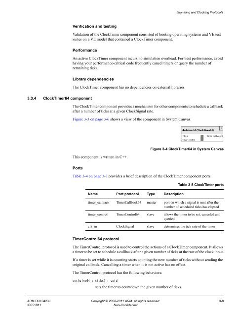 Fast Models Reference Manual - ARM Information Center