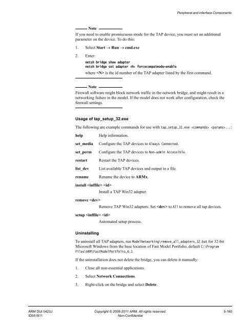 Fast Models Reference Manual - ARM Information Center