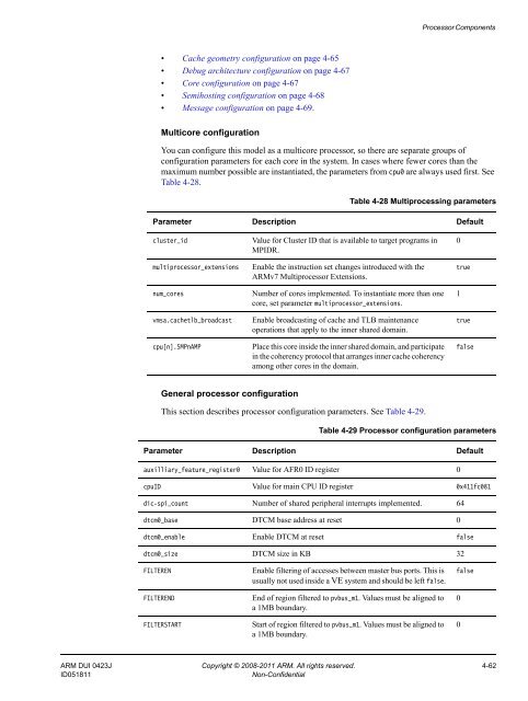 Fast Models Reference Manual - ARM Information Center