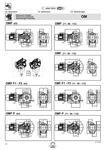 OMP F1 - F2 (63) OMP P (63) OMP (63) - Transmo