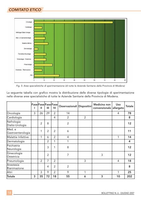 Giugno 2007 (pdf - 488 KB) - Ordine Provinciale dei Medici ...