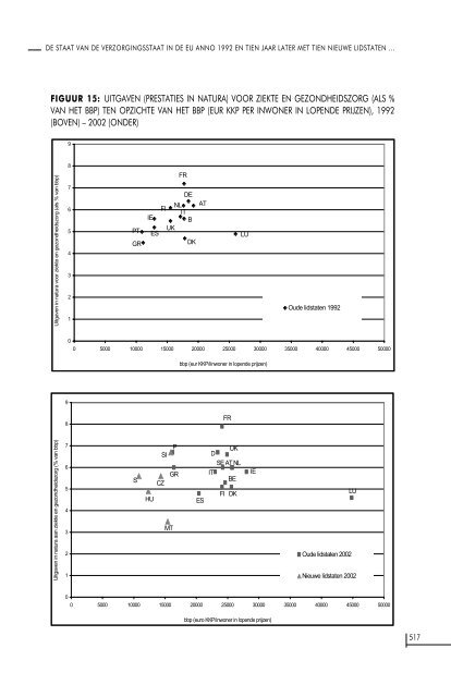 Nummer 4/2006 (.pdf) - FOD Sociale Zekerheid