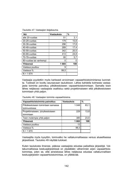 KansalaisjÃ¤rjestÃ¶toiminnan ytimessÃ¤ - Kansalaisareena