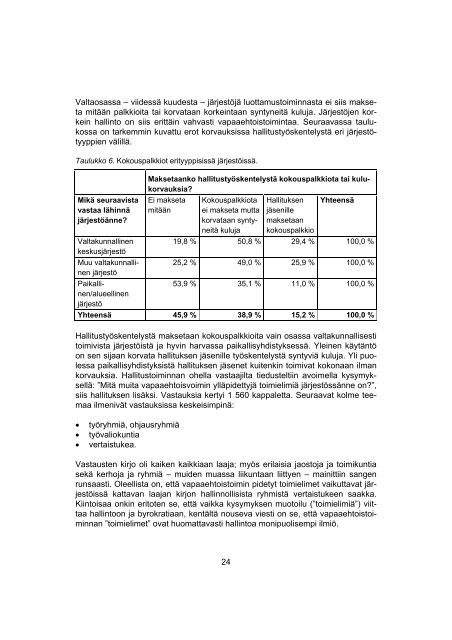 KansalaisjÃ¤rjestÃ¶toiminnan ytimessÃ¤ - Kansalaisareena