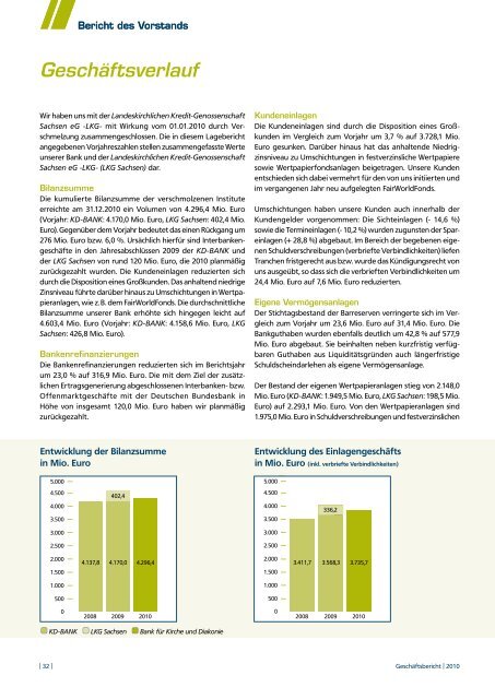 Geschäftsbericht 2010.pdf - KD-Bank
