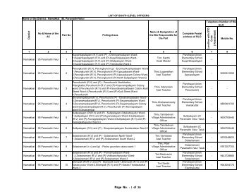 AC095 BLO List - Elections.tn.gov.in