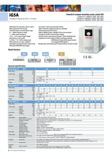 General specification Model Number SV 015 iG5A - 2 - Koning ...